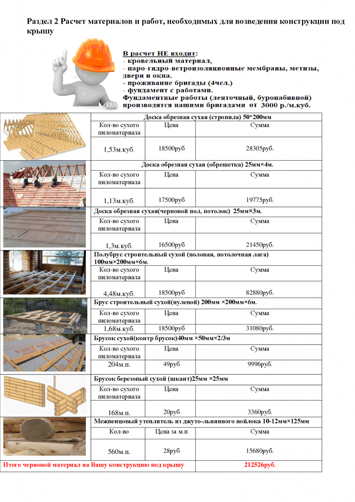 Проект № Д - 64, планировка